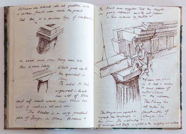 A Life in Sketchbooks