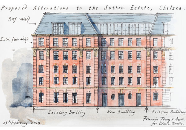 Proposal for the Sutton Estate